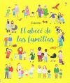EL ABECÉ DE LA FAMILIA