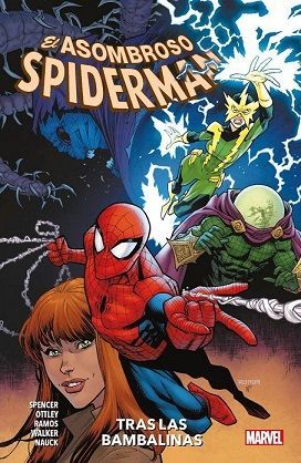 MARVEL PREMIERE EL ASOMBROSO SPIDERMAN 6. TRAS LAS BAMBALINAS