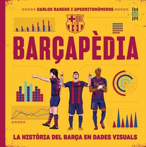 BARÇAPEDIA