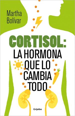 CORTISOL: LA HORMONA QUE LO CAMBIA TODO
