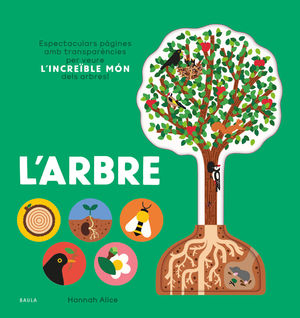 L' ARBRE