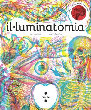 IL·LUMINATOMIA