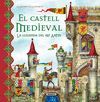 EL CASTELL MEDIEVAL
