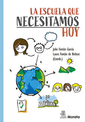 ESCUELA QUE NECESITAMOS HOY