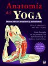 ANATOMÍA DEL YOGA