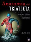 ANATOMÍA DEL TRIATLETA