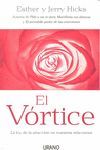 EL VÓRTICE