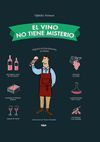 EL VINO NO TIENE MISTERIO